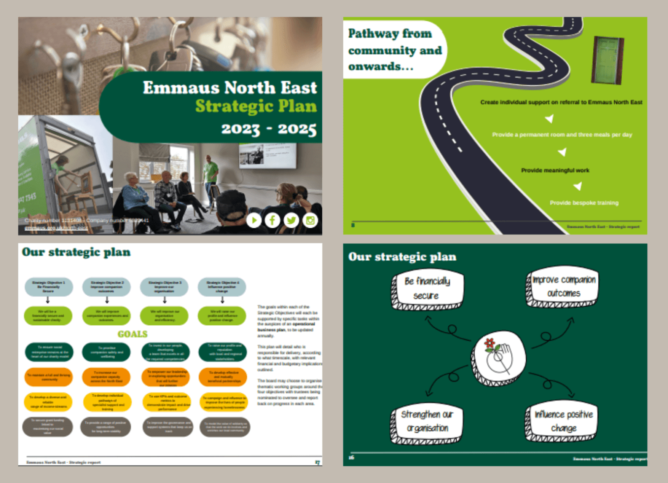Emmaus North East Strategic Plan